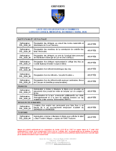 Liste des délibérations du 7 avril